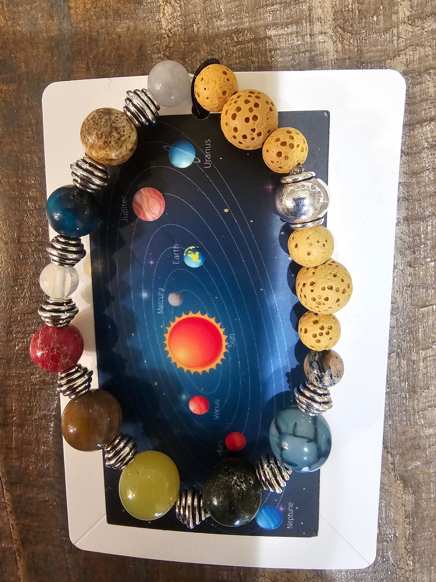 A Special Feature-Planetary Gemstone Bracelet