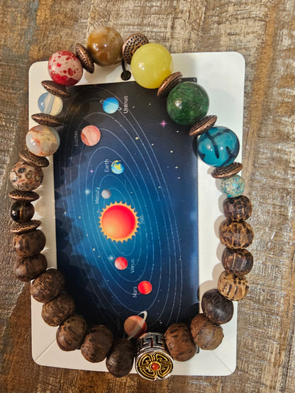 A Special Feature-Planetary Gemstone Bracelet