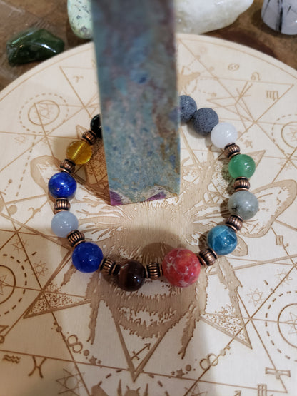 Gemstone Bracelets- The Planetary