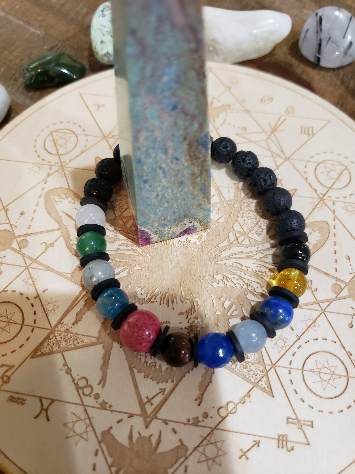 Gemstone Bracelets- The Planetary