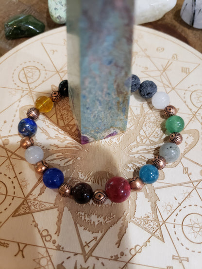 Gemstone Bracelets- The Planetary