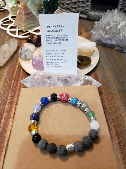 Gemstone Bracelets- The Planetary