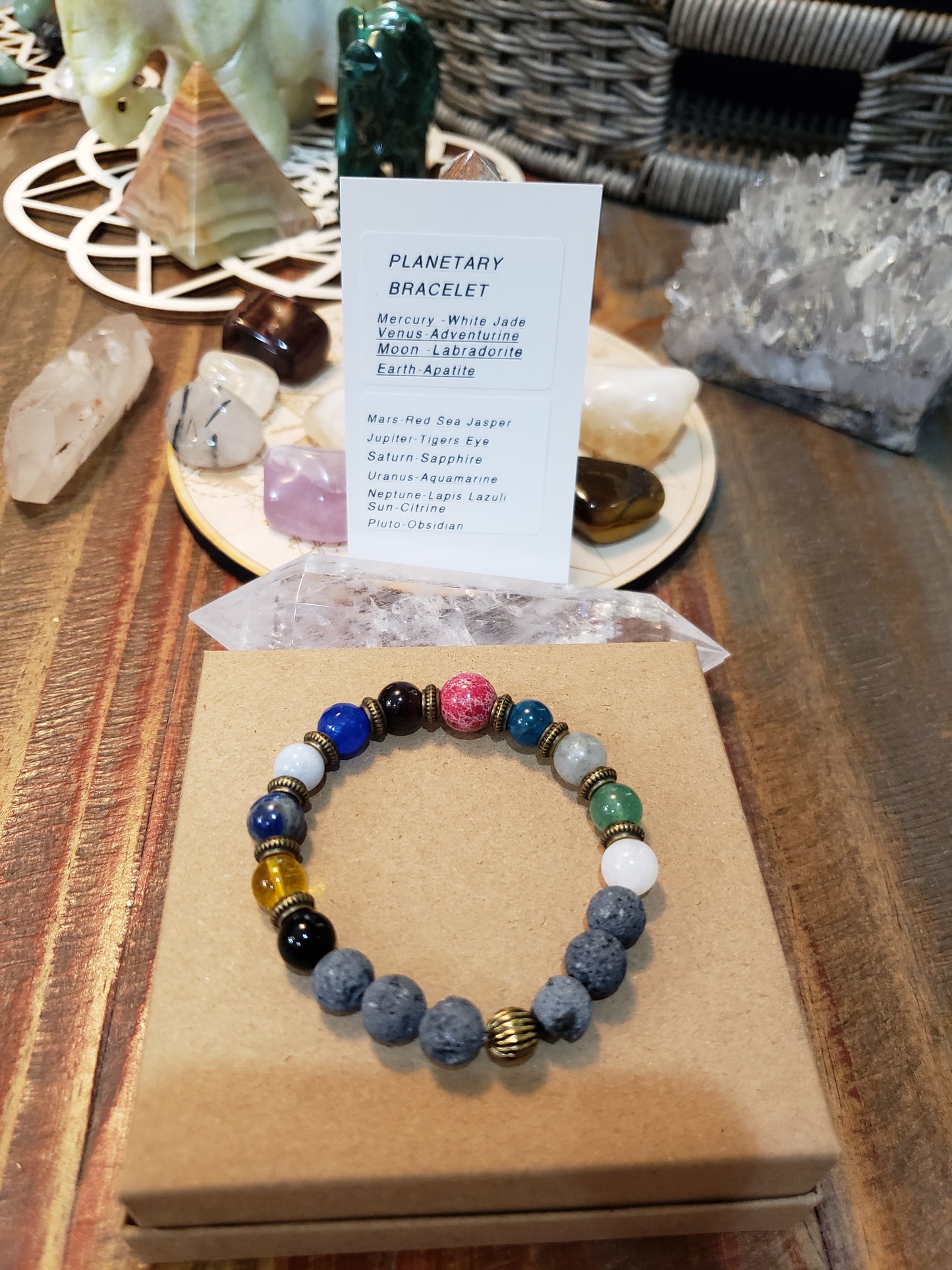 Gemstone Bracelets- The Planetary